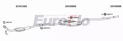 EuroFlo VO85025 3004A