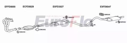 EuroFlo FDESC20 1015