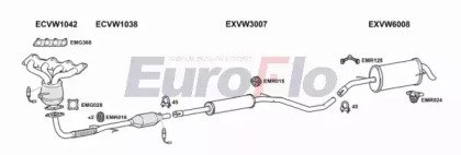 EuroFlo VWLUP10 1001E