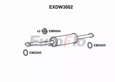 EuroFlo EXDW3002