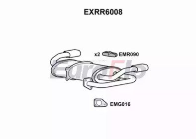 EuroFlo EXRR6008