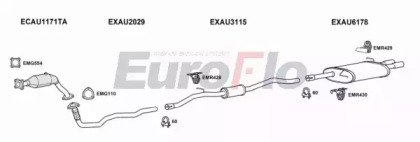 EuroFlo AUA518 4001