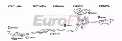 EuroFlo FDMON22D 1008A