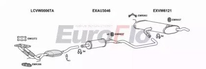 EuroFlo VWGOLP16 0104LHD
