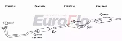 EuroFlo AU10021 2004B