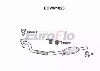 EuroFlo ECVW1023