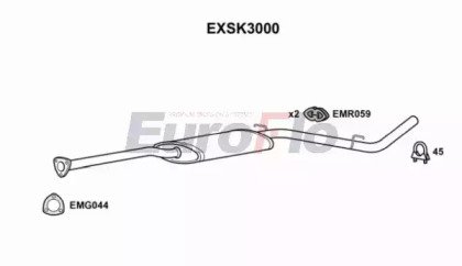 EuroFlo EXSK3000
