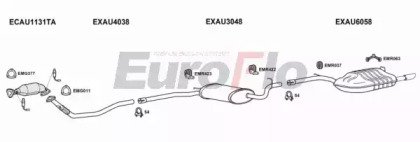 EuroFlo AUA416 3008