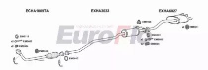 EuroFlo HACIV14 1008D