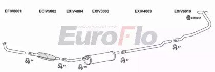 EuroFlo IVDAI28D 7001D