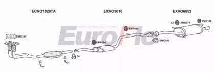 EuroFlo VOS4020 2008C