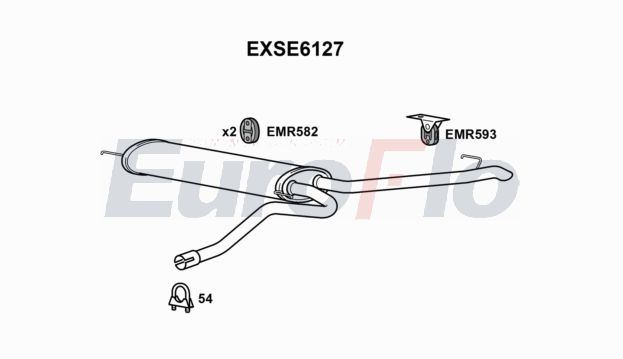 EuroFlo EXSE6127