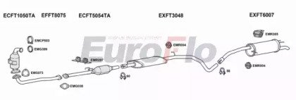 EuroFlo FTSTI19D 1011A
