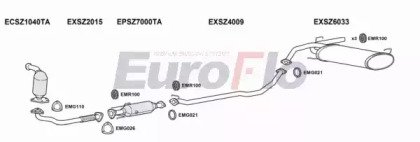 EuroFlo FTSED19D 3001