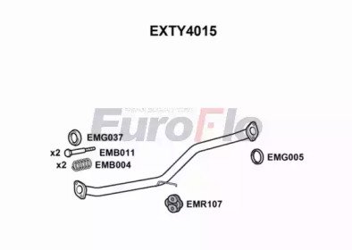 EuroFlo EXTY4015