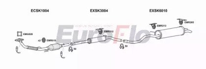 EuroFlo SKFAB10 1001B
