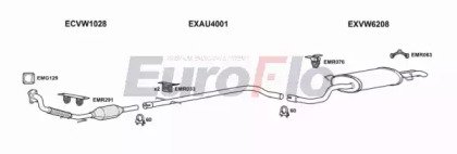 EuroFlo SKOCT19D 1004A