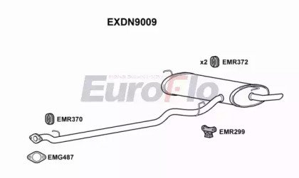 EuroFlo EXDN9009