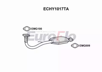 EuroFlo ECHY1017TA