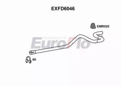 EuroFlo EXFD6046