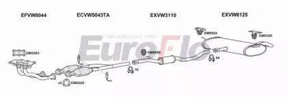 EuroFlo VWBOR28 2001B