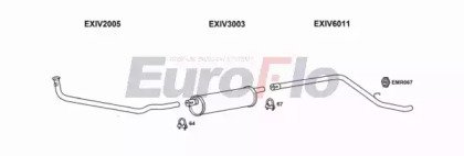 EuroFlo IVDAI28D 9004B