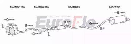 EuroFlo AR15616 2001C