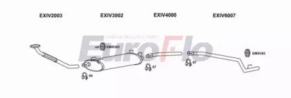 EuroFlo IVDAI28D 9029C