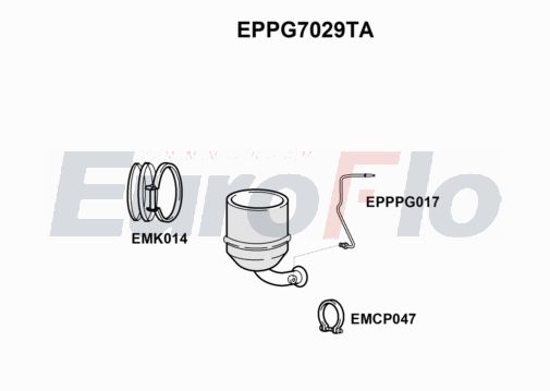 EuroFlo EPPG7029TA EuroFlo EPPG7029TA