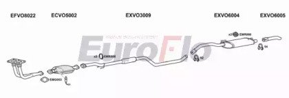 EuroFlo VO44017 1008C