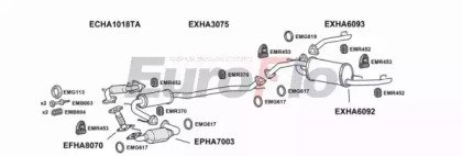 EuroFlo HACIV22D 1001E