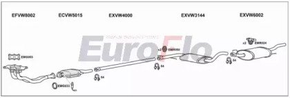 EuroFlo VWGOL16 1015B