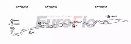 EuroFlo VWGOL15 1001