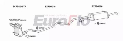 EuroFlo FDFUS14 1001A