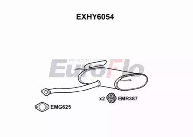 EuroFlo EXHY6054