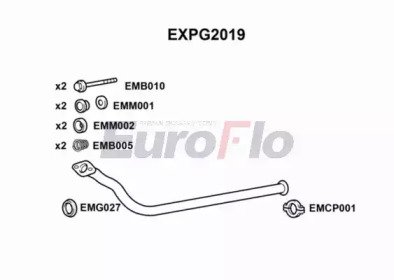 EuroFlo EXPG2019 EuroFlo EXPG2019