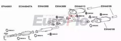 EuroFlo HAACC24 3001A