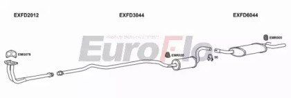 EuroFlo FDESC16 1018