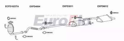 EuroFlo FDFOC18 1001B