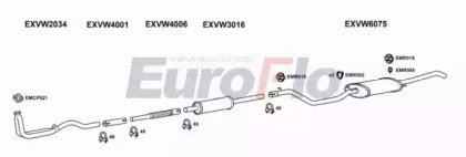 EuroFlo VWJET13 2004A