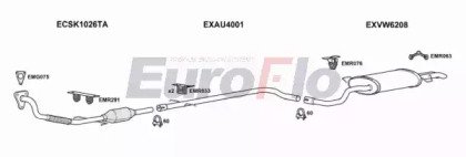 EuroFlo SKOCT19D 1023A