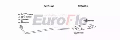 EuroFlo PG20510 1001C