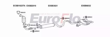 EuroFlo SB9320 2015B