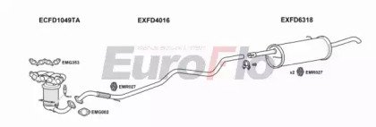 EuroFlo FDFUS14 1001B