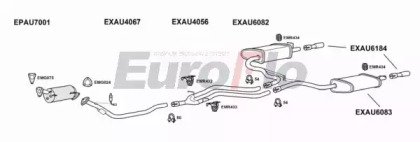 EuroFlo AUA620D 2001B