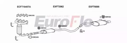 EuroFlo FT50014 1001B