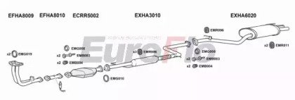 EuroFlo HAACC22 4001
