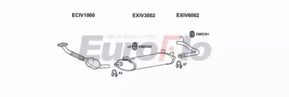 EuroFlo IVDAI28D 7018B