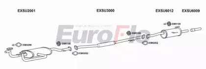 EuroFlo SUEST18 3001B
