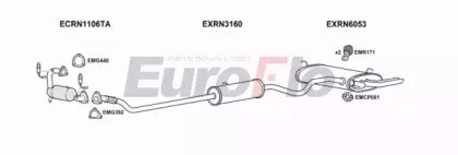 EuroFlo RNLAG20 1018G